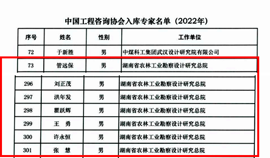 中咨詢協會專家名單1_副本.jpg